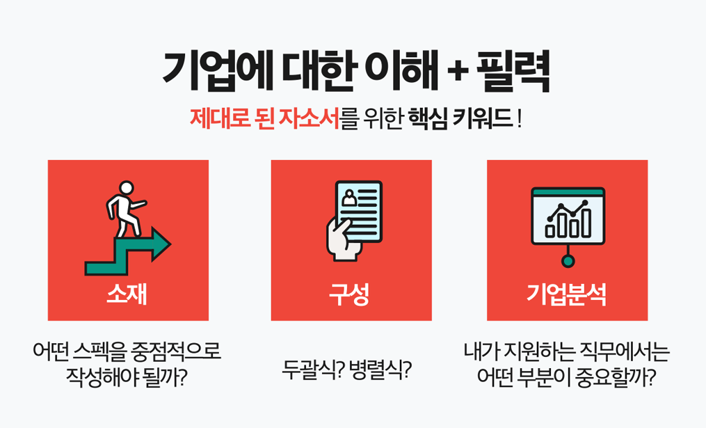 자소서 첨삭 효과 이미지